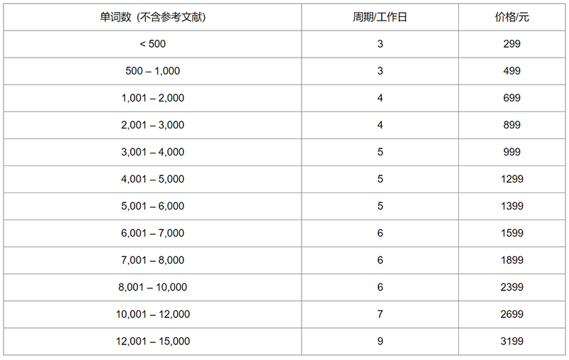 微信图片_20241111102737.png