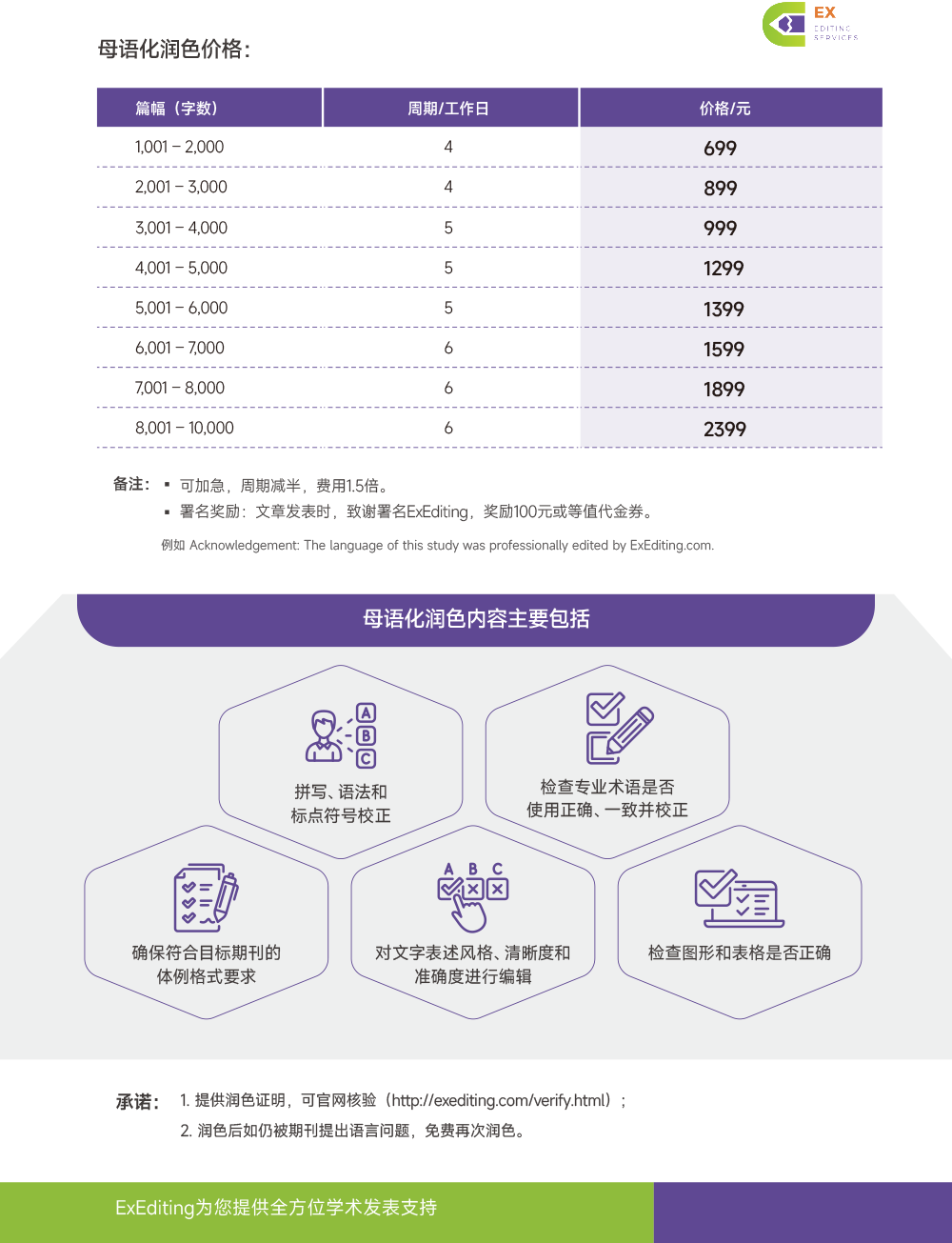 母语润色宣传单页-ExEditing 20241012-2.png