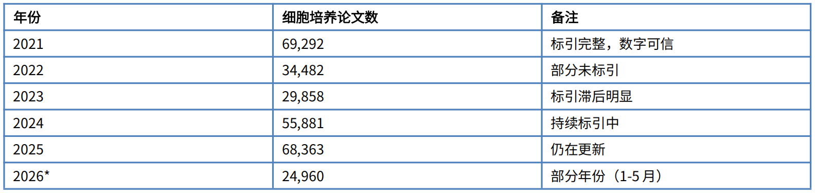 1783667708643812.png image.png
