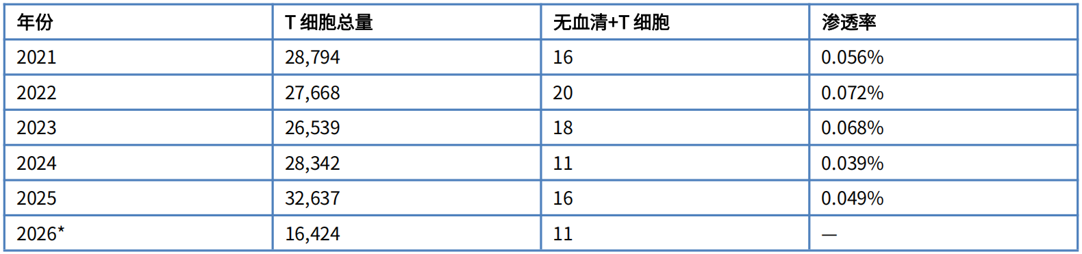 1783667772545076.png image.png
