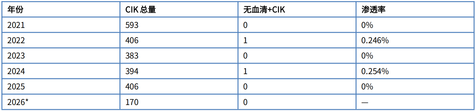 1783667824577377.png image.png